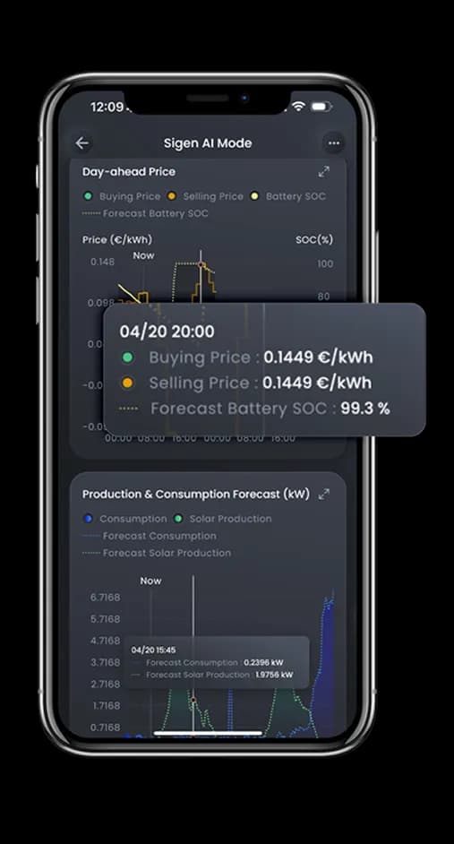 Sigen AI Mode phone